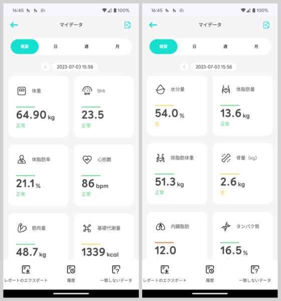 体重や体脂肪率だけでなく、筋肉量や基礎代謝、心拍数といったデータも見られる