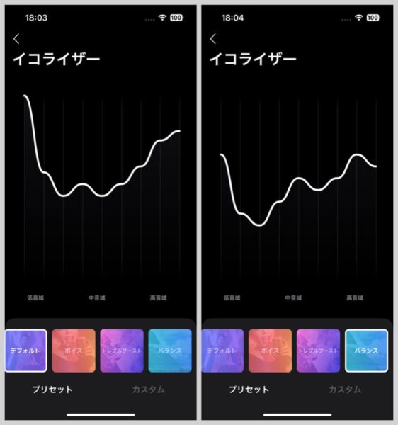プリセットのイコライザーを選んだり、自分で自由にカスタムもできる