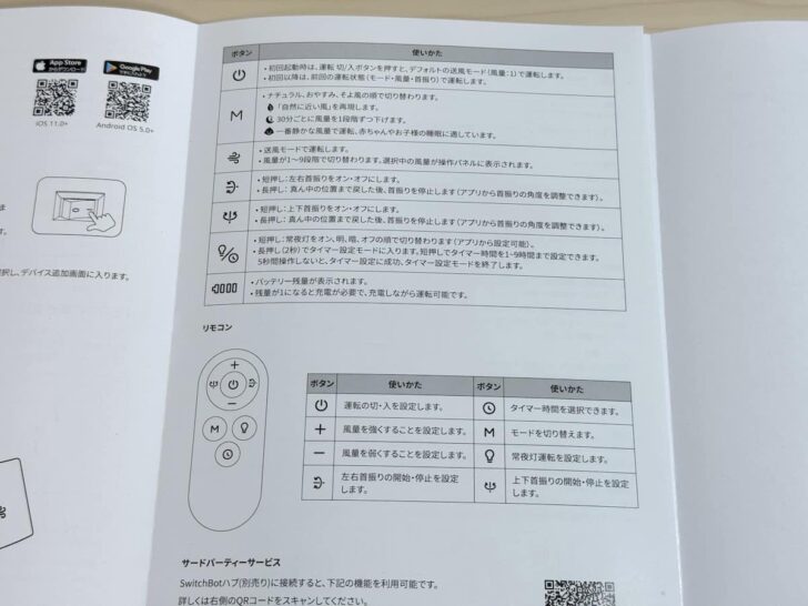 本体やリモコンのボタン操作内容は説明書に記載あり